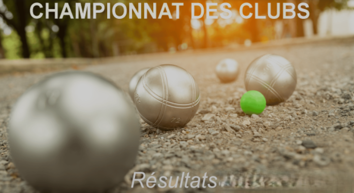 Résultats CDC 2024