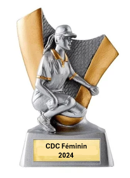 Résultats CDC Féminin 2024